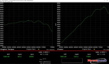 2021 Porsche 718 Cayman GT4 DeMan 4.5L full