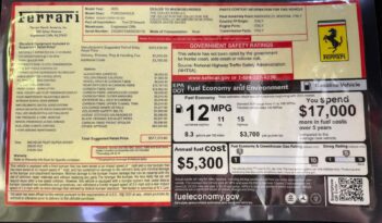 2025 Ferrari Purosangue full