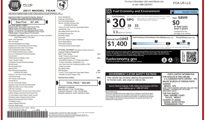 2017 FIAT 500C Abarth Cabrio full
