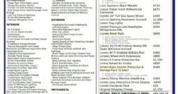 2022 Land Rover Defender 110 S