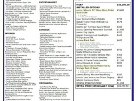 2022 Land Rover Defender 110 S