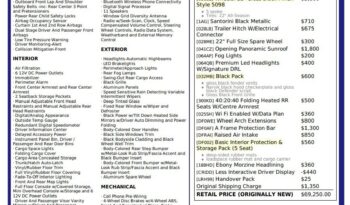 2022 Land Rover Defender 110 S full