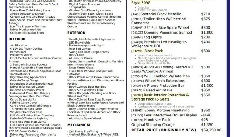 2022 Land Rover Defender 110 S full