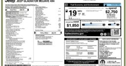 2022 Jeep Gladiator Mojave 4×4